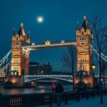 Exciting January Activities to Experience in London