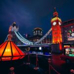 Exploring the Thriving Casino Tourism in London