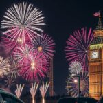 London Welcomes 2025 with Stunning Fireworks Despite UK Weather Disruptions